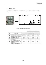 Preview for 85 page of Furuno FS-1570 Service Manual