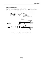 Preview for 86 page of Furuno FS-1570 Service Manual