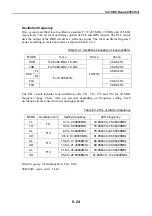 Preview for 141 page of Furuno FS-1570 Service Manual