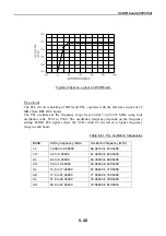 Preview for 157 page of Furuno FS-1570 Service Manual