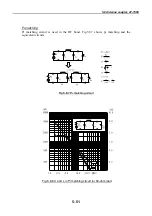 Preview for 168 page of Furuno FS-1570 Service Manual