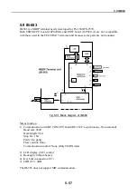 Preview for 174 page of Furuno FS-1570 Service Manual