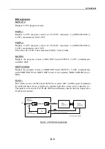 Preview for 179 page of Furuno FS-1570 Service Manual