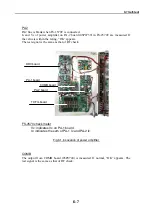 Preview for 183 page of Furuno FS-1570 Service Manual