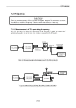 Preview for 210 page of Furuno FS-1570 Service Manual