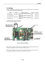 Preview for 215 page of Furuno FS-1570 Service Manual