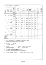 Preview for 238 page of Furuno FS-1570 Service Manual