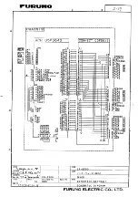 Preview for 320 page of Furuno FS-1570 Service Manual