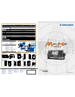 Preview for 1 page of Furuno FS-1575 (150 W) Quick Manual