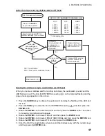 Предварительный просмотр 41 страницы Furuno FS-2575 Operator'S Manual