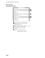 Preview for 126 page of Furuno FS-2575 Operator'S Manual