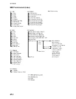 Preview for 138 page of Furuno FS-2575 Operator'S Manual