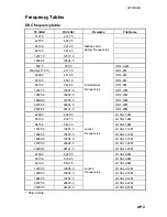 Preview for 139 page of Furuno FS-2575 Operator'S Manual