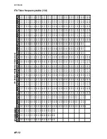 Preview for 148 page of Furuno FS-2575 Operator'S Manual