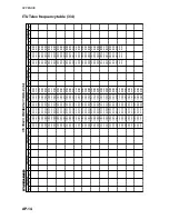 Preview for 150 page of Furuno FS-2575 Operator'S Manual