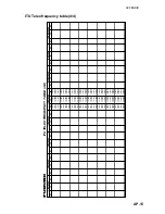 Preview for 151 page of Furuno FS-2575 Operator'S Manual