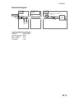 Preview for 157 page of Furuno FS-2575 Operator'S Manual