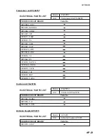 Preview for 159 page of Furuno FS-2575 Operator'S Manual