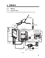 Preview for 25 page of Furuno FS-5070 Installation Manual