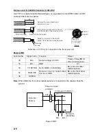 Preview for 32 page of Furuno FS-5070 Installation Manual