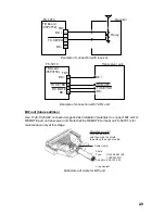 Preview for 33 page of Furuno FS-5070 Installation Manual