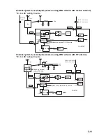 Preview for 49 page of Furuno FS-5070 Installation Manual