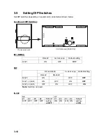 Preview for 50 page of Furuno FS-5070 Installation Manual