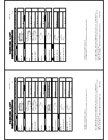 Preview for 60 page of Furuno FS-5070 Installation Manual