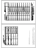 Preview for 62 page of Furuno FS-5070 Installation Manual