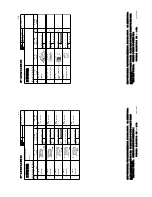 Preview for 63 page of Furuno FS-5070 Installation Manual