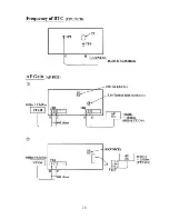 Preview for 63 page of Furuno FS-8000 Service Manual