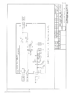 Preview for 127 page of Furuno FS-8000 Service Manual