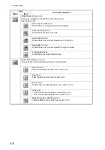 Preview for 20 page of Furuno FSS-3BB Operator'S Manual