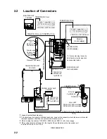 Preview for 28 page of Furuno FSV-24 Installation Manual