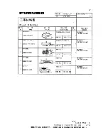 Preview for 71 page of Furuno FSV-24 Installation Manual