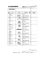 Preview for 74 page of Furuno FSV-24 Installation Manual