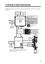 Preview for 13 page of Furuno FSV-2S Operator'S Manual