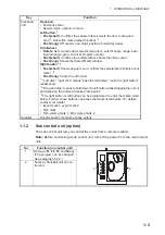 Preview for 17 page of Furuno FSV-2S Operator'S Manual