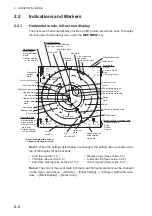 Preview for 32 page of Furuno FSV-2S Operator'S Manual