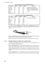 Preview for 36 page of Furuno FSV-2S Operator'S Manual