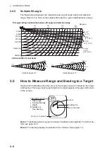 Preview for 38 page of Furuno FSV-2S Operator'S Manual