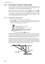 Preview for 62 page of Furuno FSV-2S Operator'S Manual