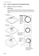 Preview for 70 page of Furuno FSV-2S Operator'S Manual