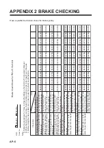 Preview for 156 page of Furuno FSV-2S Operator'S Manual