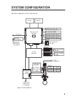 Preview for 11 page of Furuno FSV-35 Operator'S Manual