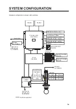 Preview for 11 page of Furuno FSV-35S Operator'S Manual