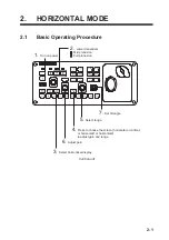 Preview for 25 page of Furuno FSV-35S Operator'S Manual