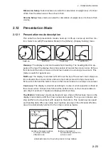 Preview for 47 page of Furuno FSV-35S Operator'S Manual