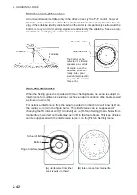 Preview for 66 page of Furuno FSV-35S Operator'S Manual