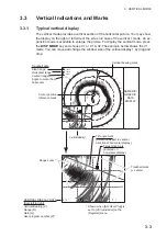 Preview for 69 page of Furuno FSV-35S Operator'S Manual